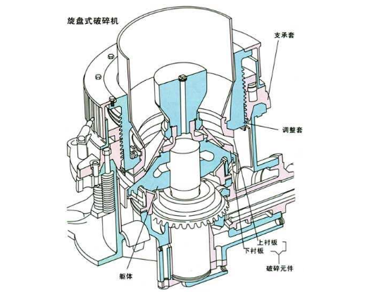 ˽D(zhun)C/D(zhun)CĽY(ji)(gu)͹